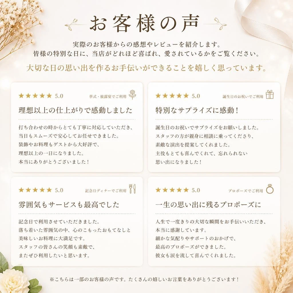 お客様の声