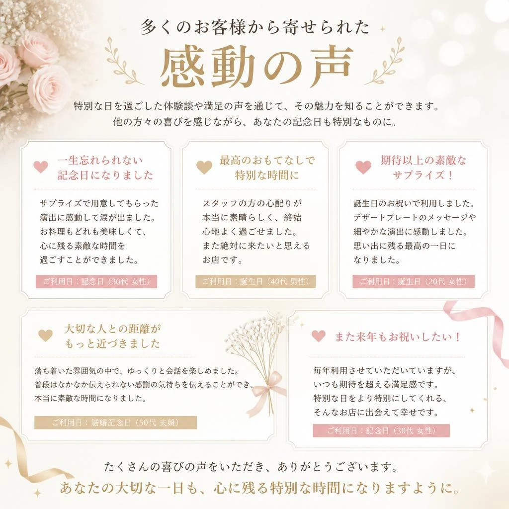 お客様の声