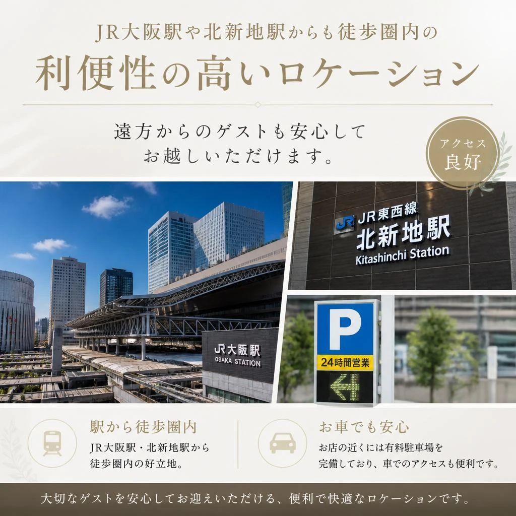 アクセスと利便性