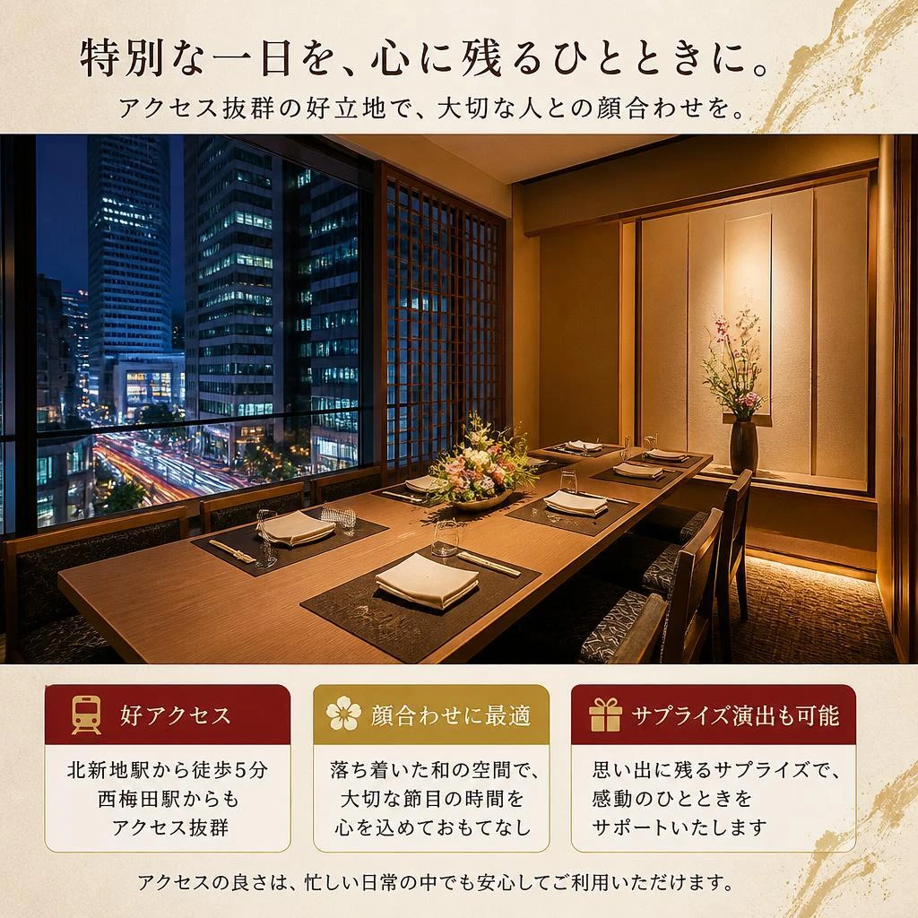 場所とアクセスの良さ